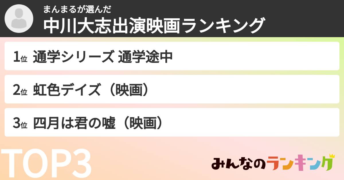 まんまるさんの「中川大志出演映画ランキング」