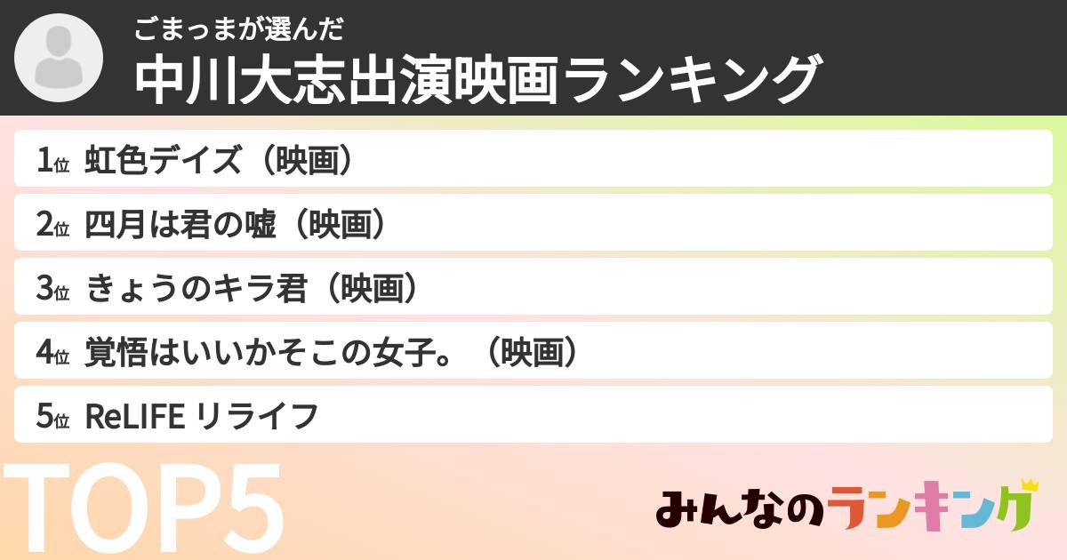 ごまっまさんの「中川大志出演映画ランキング」
