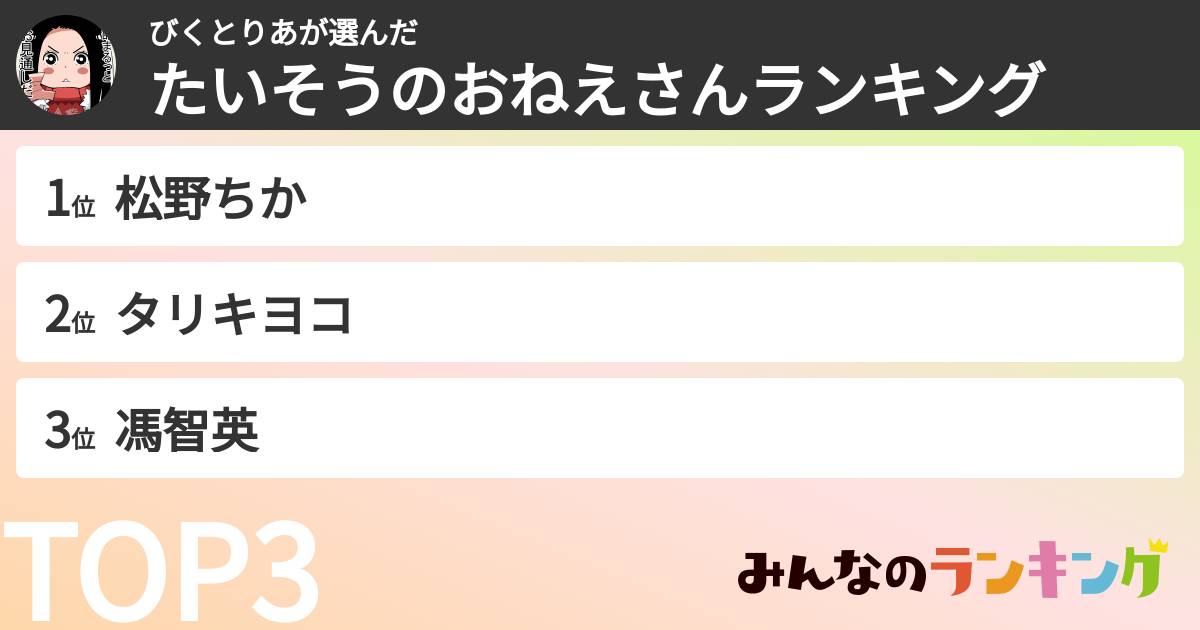 びくとりあさんの「たいそうのおねえさんランキング」