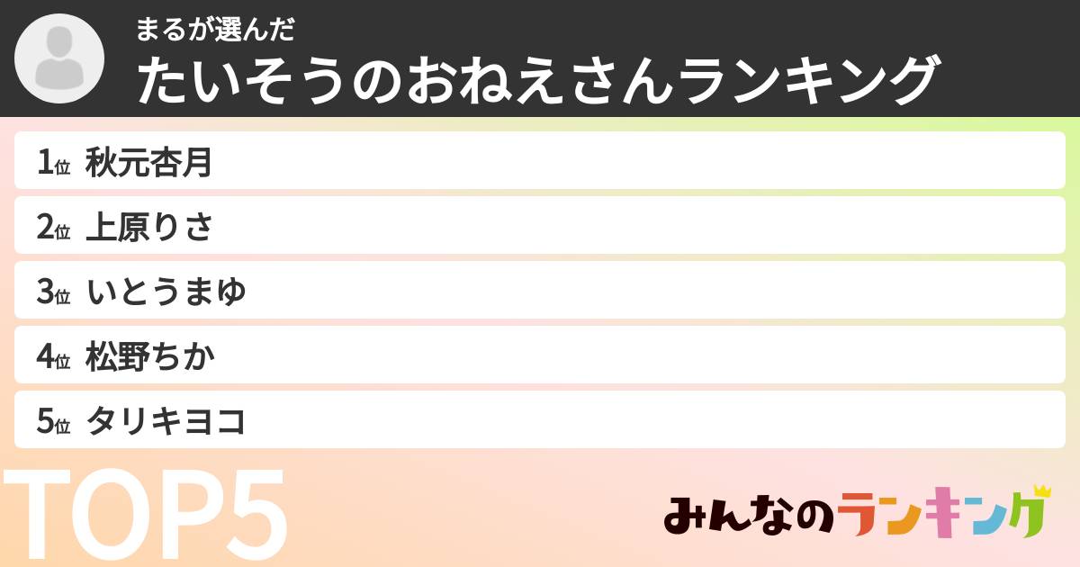 まるさんの「たいそうのおねえさんランキング」