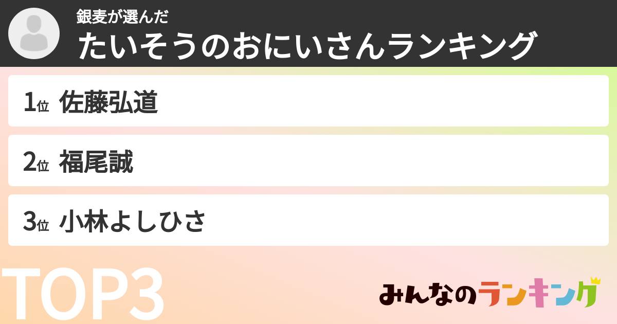 銀麦さんの「たいそうのおにいさんランキング」