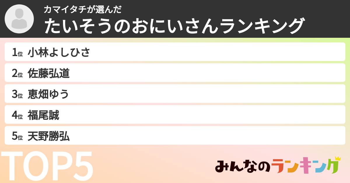 カマイタチさんの「たいそうのおにいさんランキング」