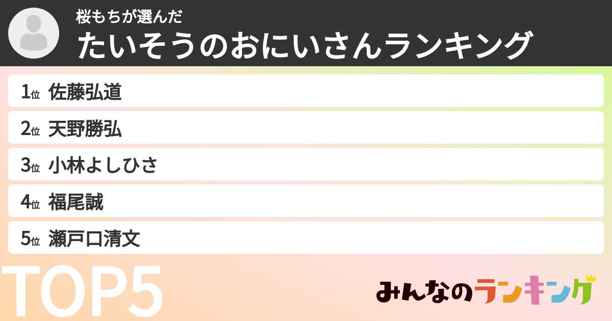 桜もちさんの「たいそうのおにいさんランキング」