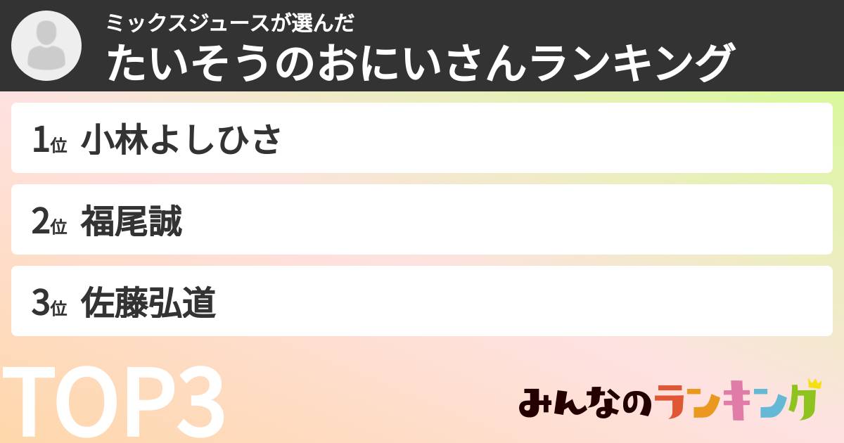 ミックスジュースさんの「たいそうのおにいさんランキング」
