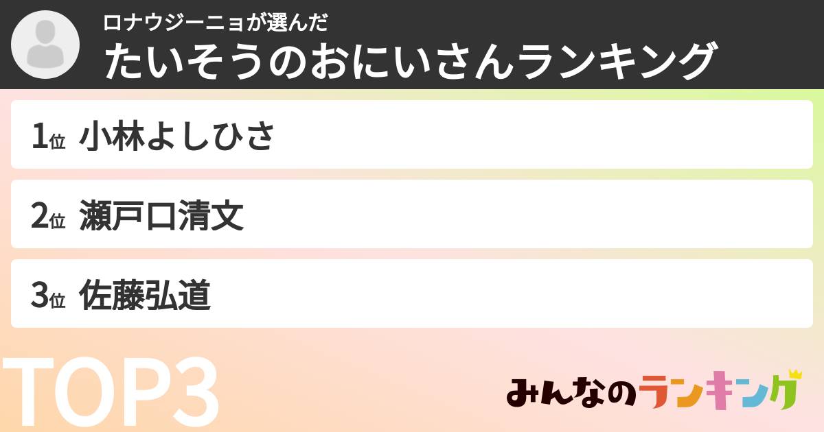 ロナウジーニョさんの「たいそうのおにいさんランキング」