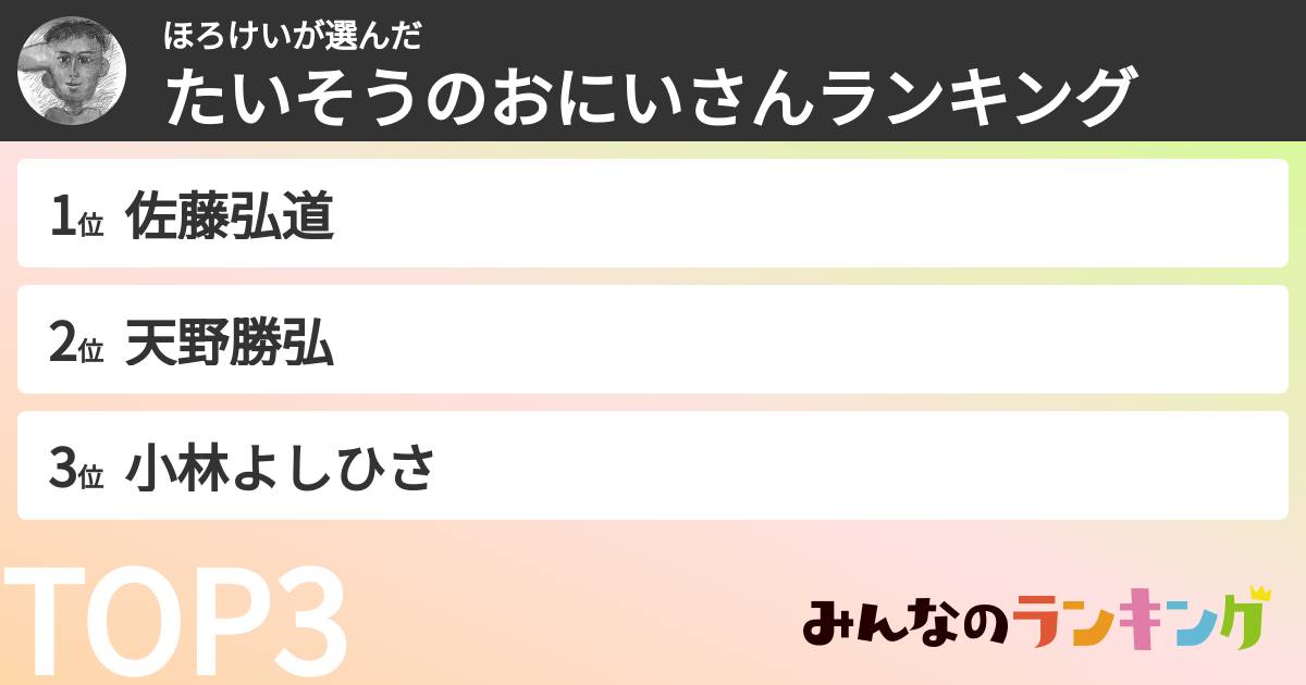 ほろけいさんの「たいそうのおにいさんランキング」