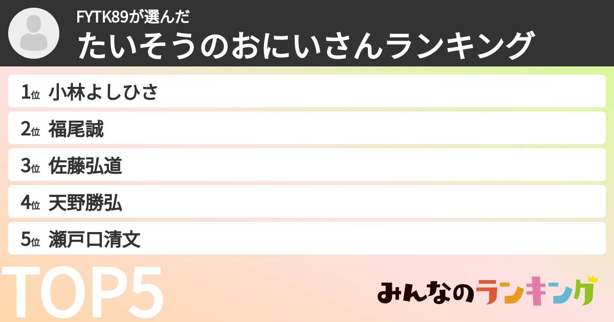 FYTK89さんの「たいそうのおにいさんランキング」