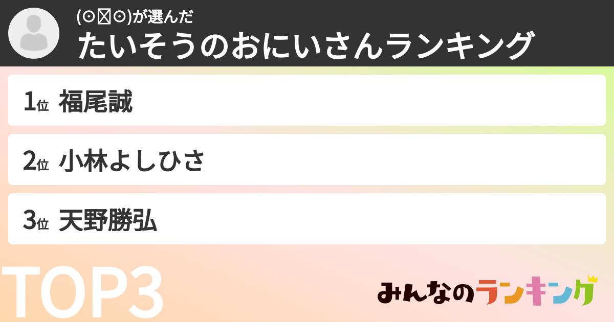 (⊙ꇴ⊙)さんの「たいそうのおにいさんランキング」