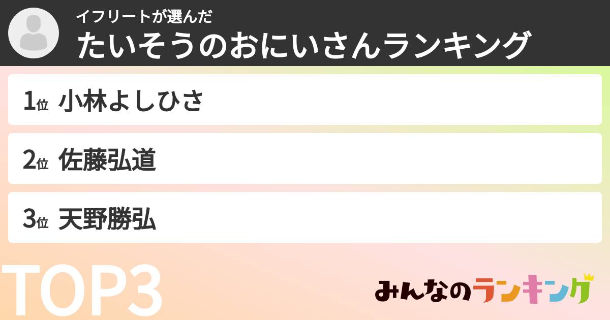 イフリートさんの「たいそうのおにいさんランキング」