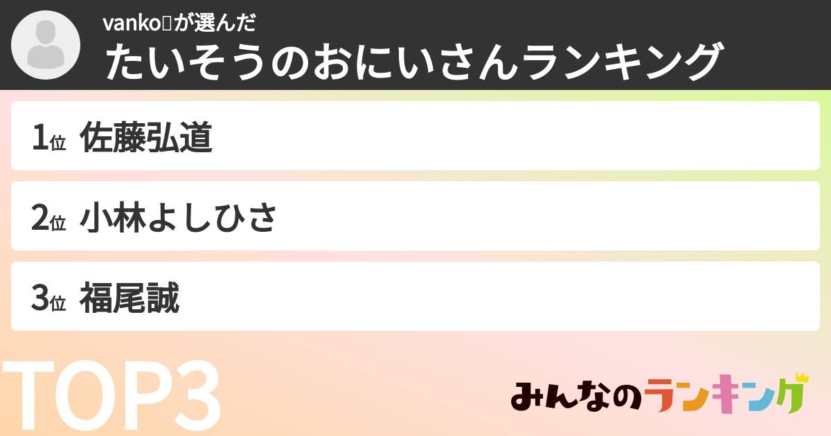 vanko🐅さんの「たいそうのおにいさんランキング」