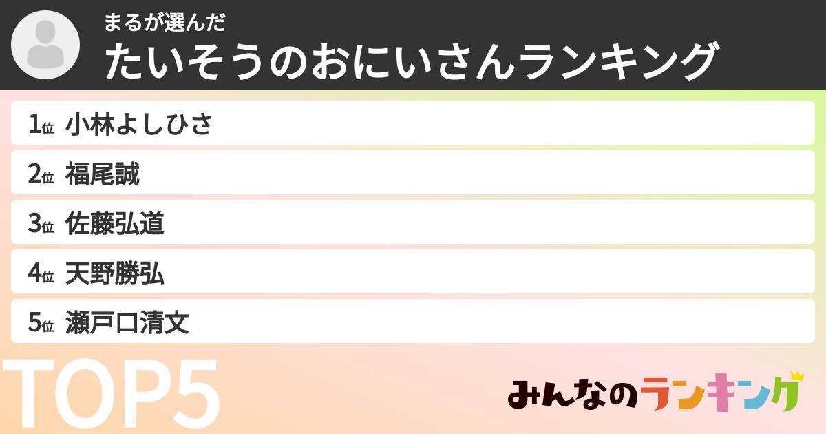 まるさんの「たいそうのおにいさんランキング」