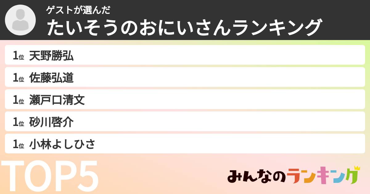 ゲストさんの「たいそうのおにいさんランキング」