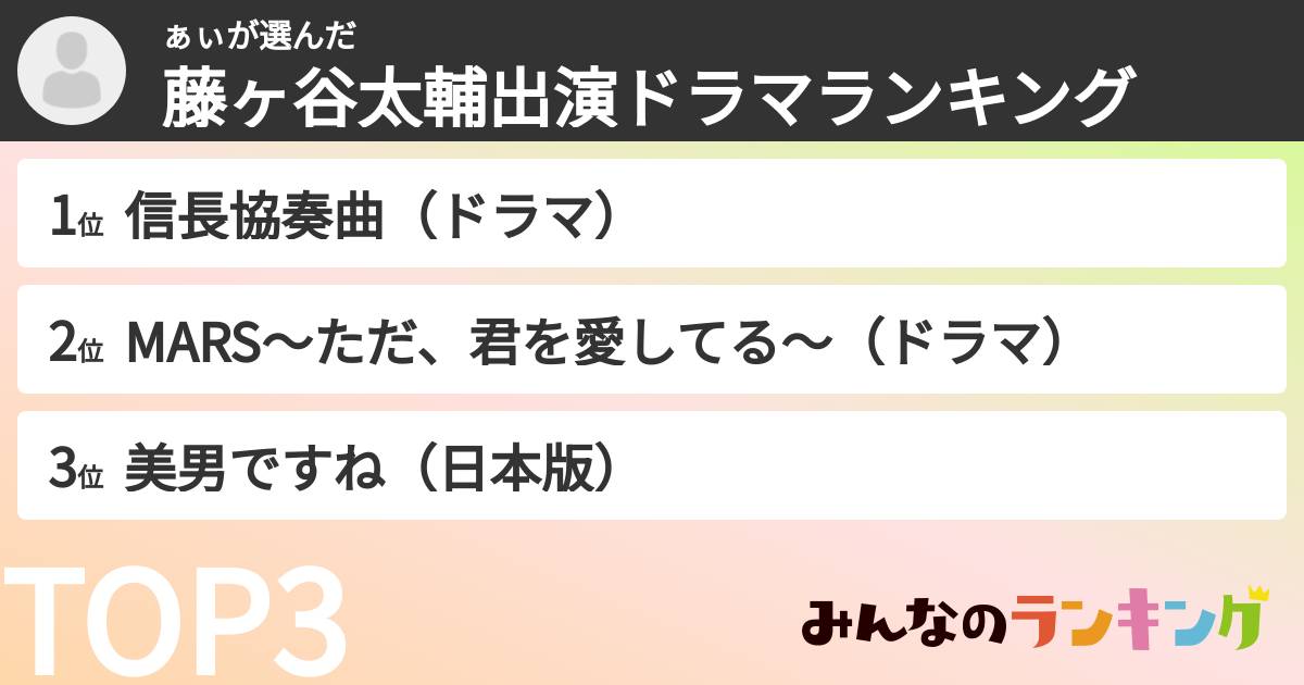 ぁぃさんの「藤ヶ谷太輔出演ドラマランキング」