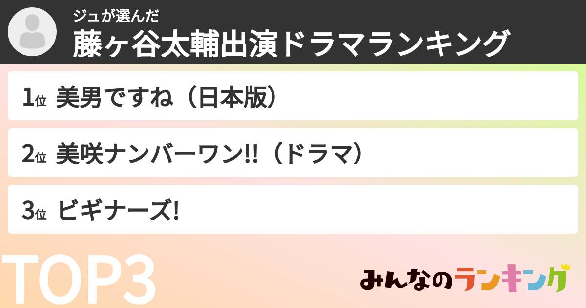 ジュさんの「藤ヶ谷太輔出演ドラマランキング」