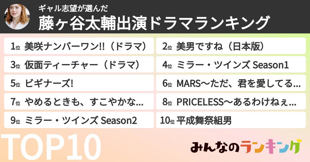 ギャル志望さんの「藤ヶ谷太輔出演ドラマランキング」