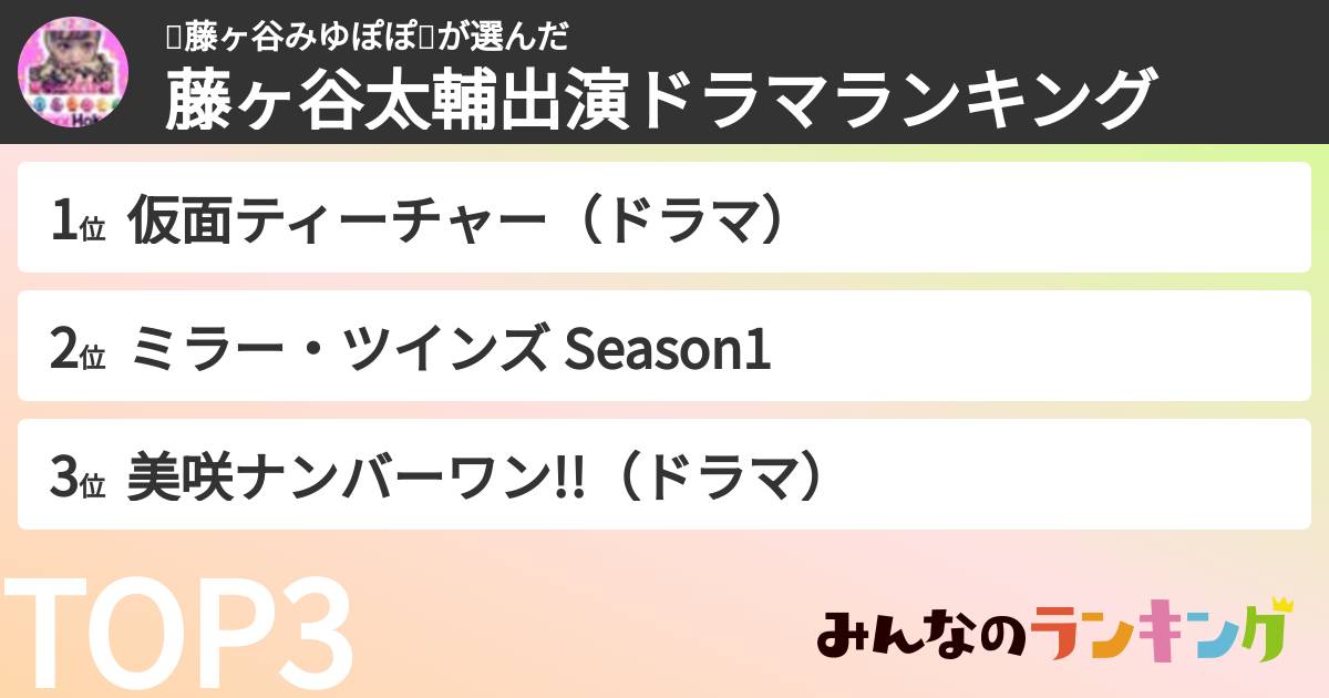 💗藤ヶ谷みゆぽぽ💗さんの「藤ヶ谷太輔出演ドラマランキング」