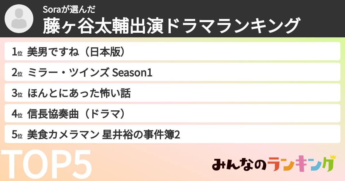 Soraさんの「藤ヶ谷太輔出演ドラマランキング」