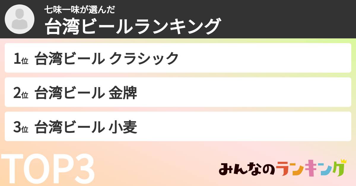七味一味さんの「台湾ビールランキング」