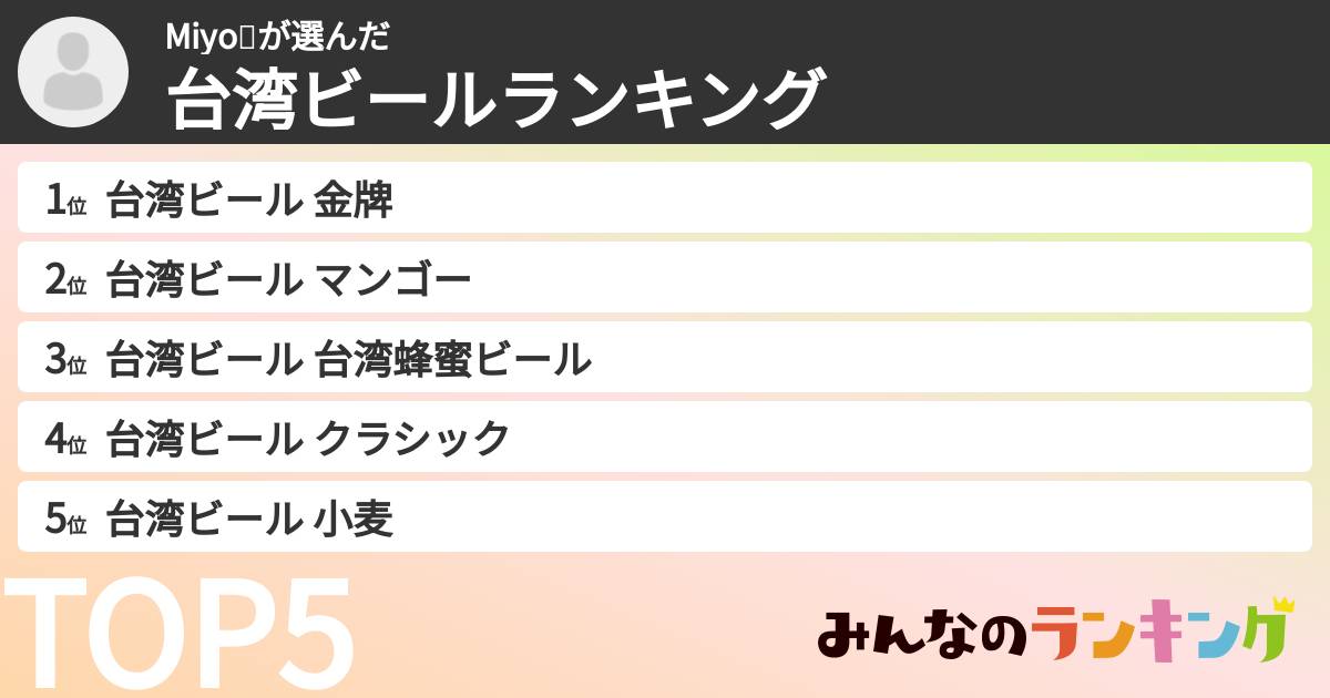 Miyo💙さんの「台湾ビールランキング」