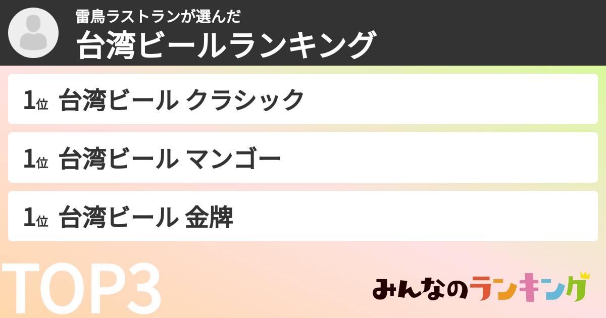 雷鳥ラストランさんの「台湾ビールランキング」