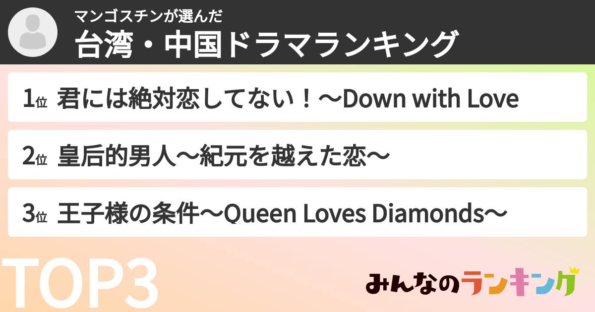 マンゴスチンさんの「台湾・中国ドラマランキング」