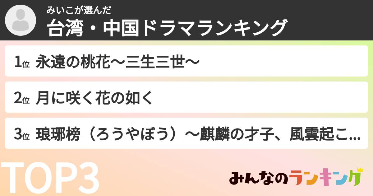 みいこさんの「台湾・中国ドラマランキング」