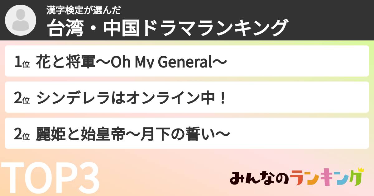 漢字検定さんの「台湾・中国ドラマランキング」