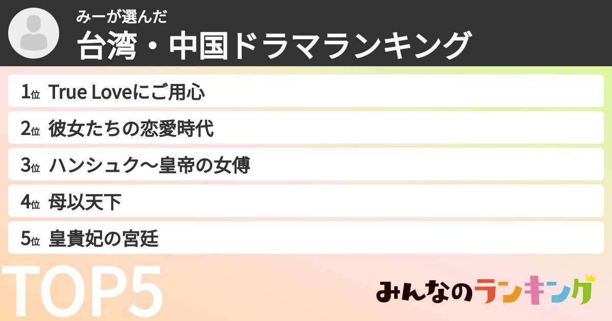 みーさんの「台湾・中国ドラマランキング」