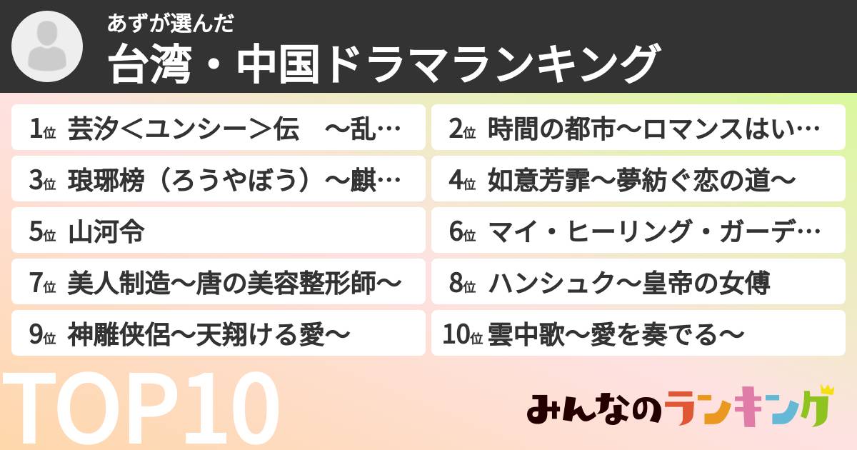 あずさんの「台湾・中国ドラマランキング」