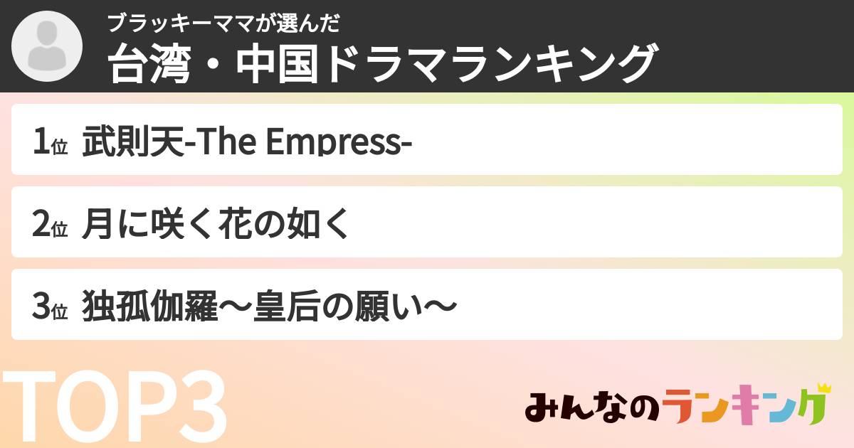 ブラッキーママさんの「台湾・中国ドラマランキング」