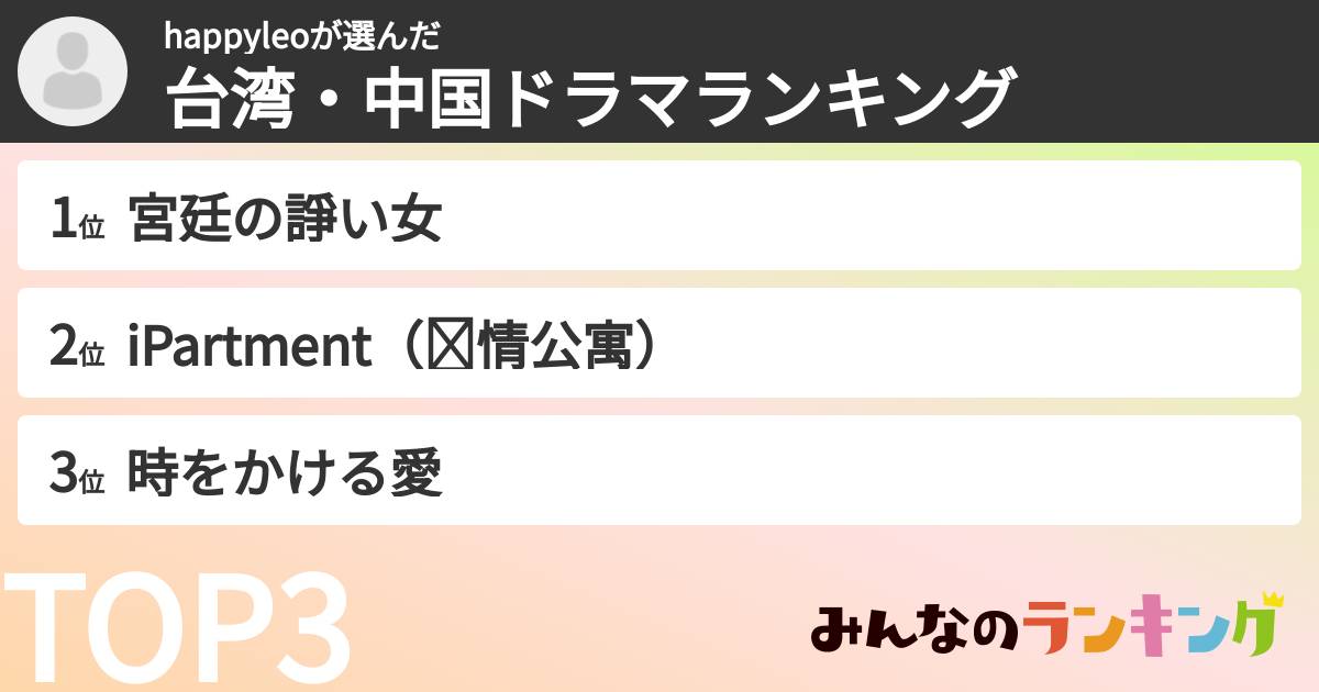 happyleoさんの「台湾・中国ドラマランキング」