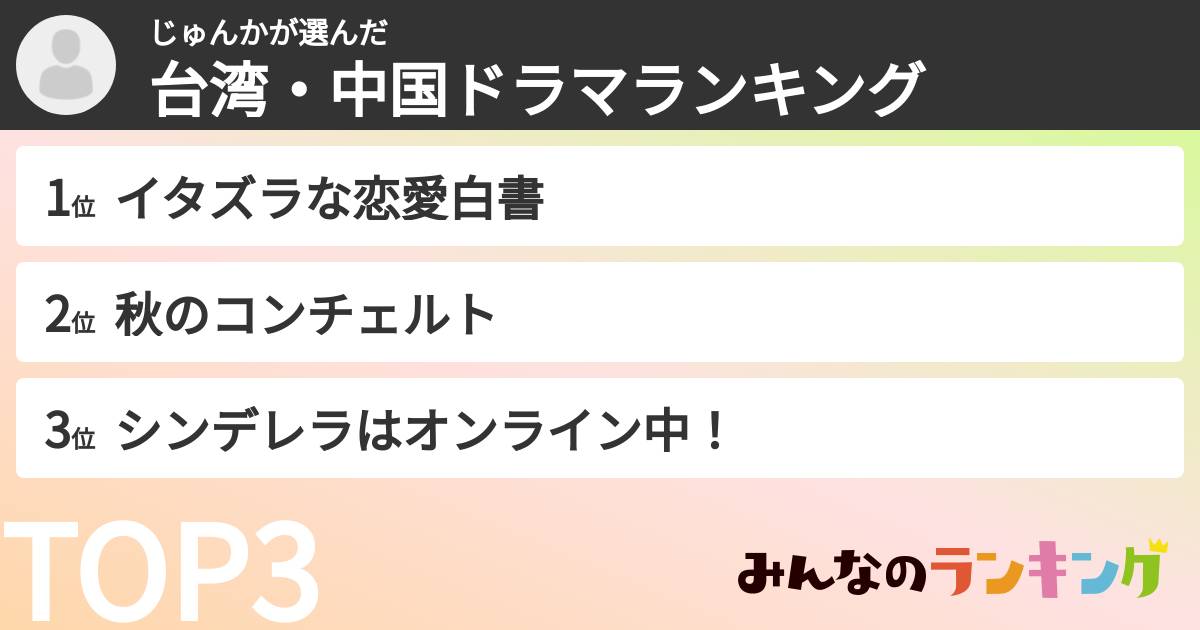 じゅんかさんの「台湾・中国ドラマランキング」