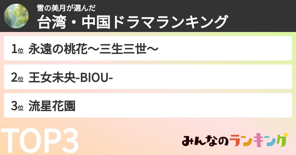 雪の美月さんの「台湾・中国ドラマランキング」