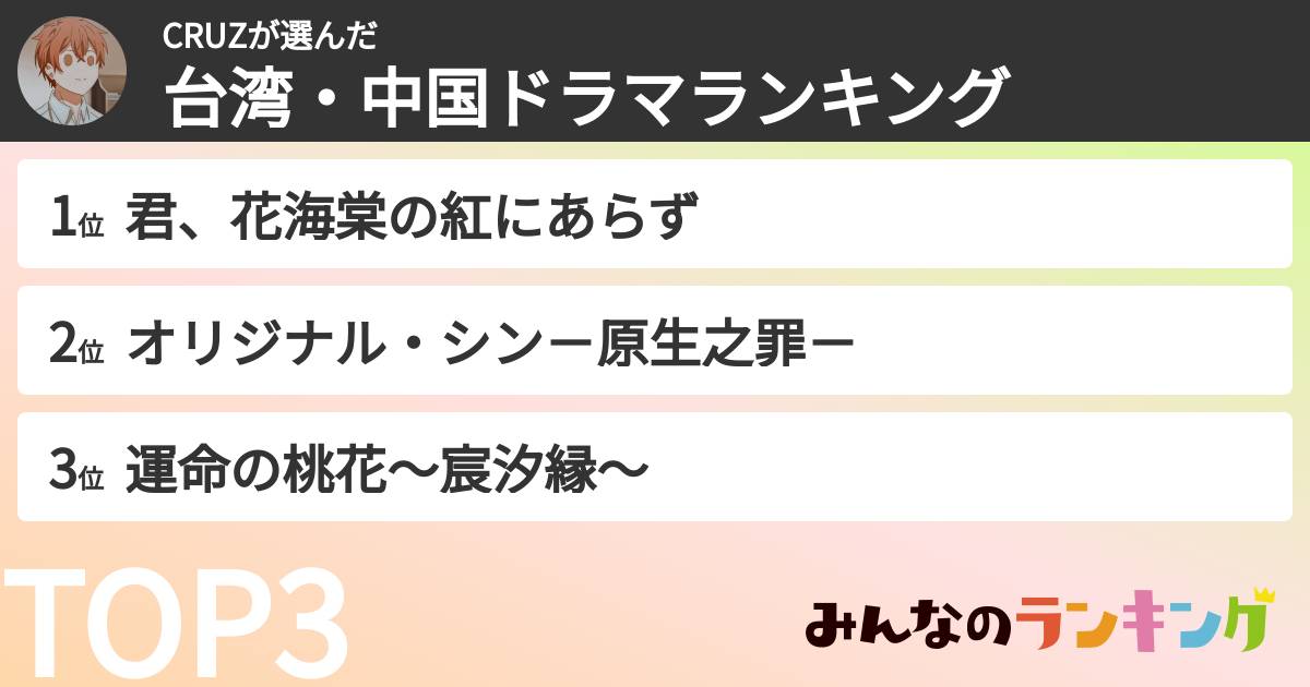 CRUZさんの「台湾・中国ドラマランキング」