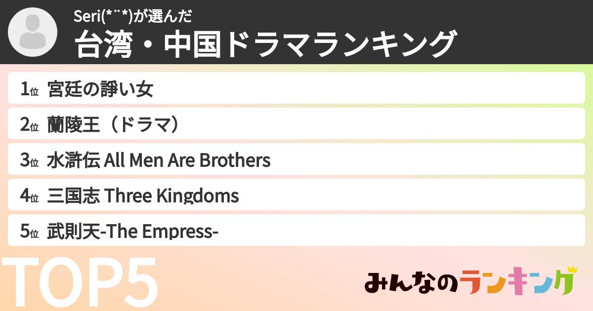 Seri(*¨*)さんの「台湾・中国ドラマランキング」