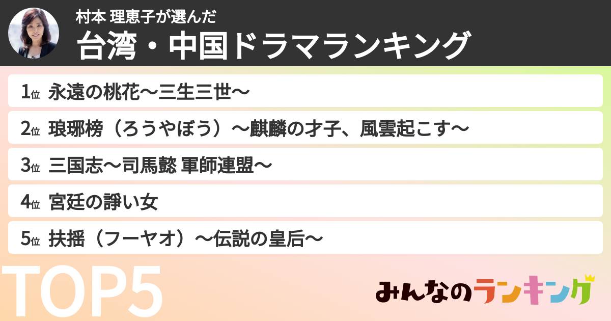 村本 理恵子さんの「台湾・中国ドラマランキング」
