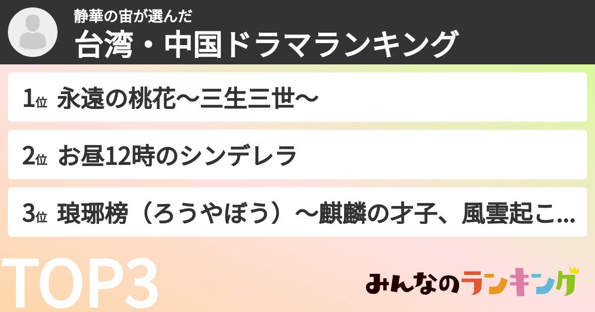 静華の宙さんの「台湾・中国ドラマランキング」