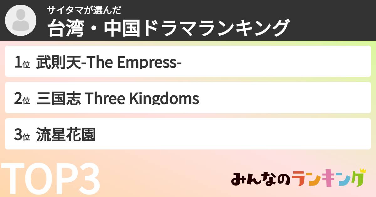 サイタマさんの「台湾・中国ドラマランキング」