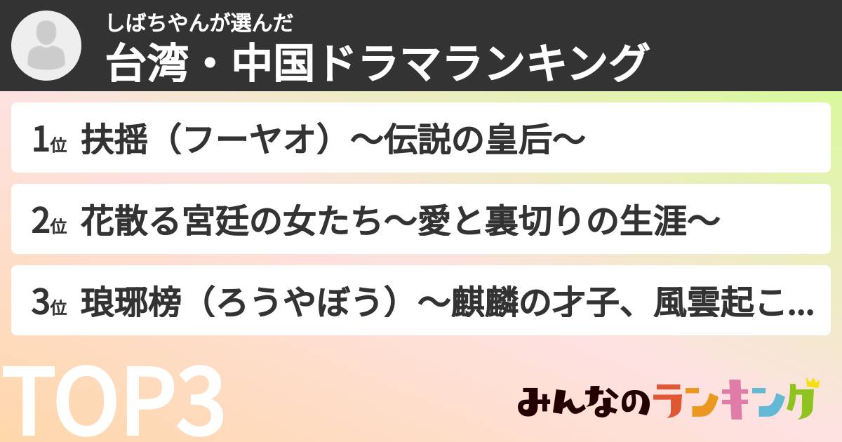 しばちやんさんの「台湾・中国ドラマランキング」