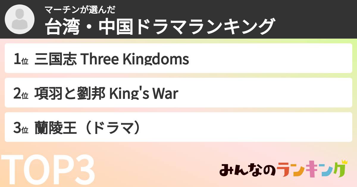 マーチンさんの「台湾・中国ドラマランキング」