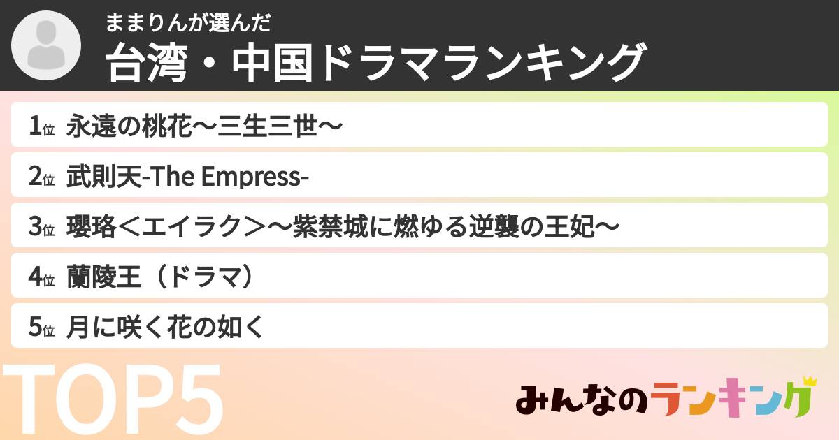ままりんさんの「台湾・中国ドラマランキング」