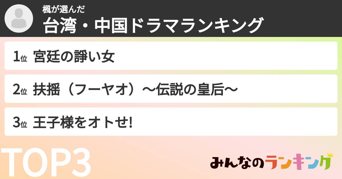 楓さんの「台湾・中国ドラマランキング」