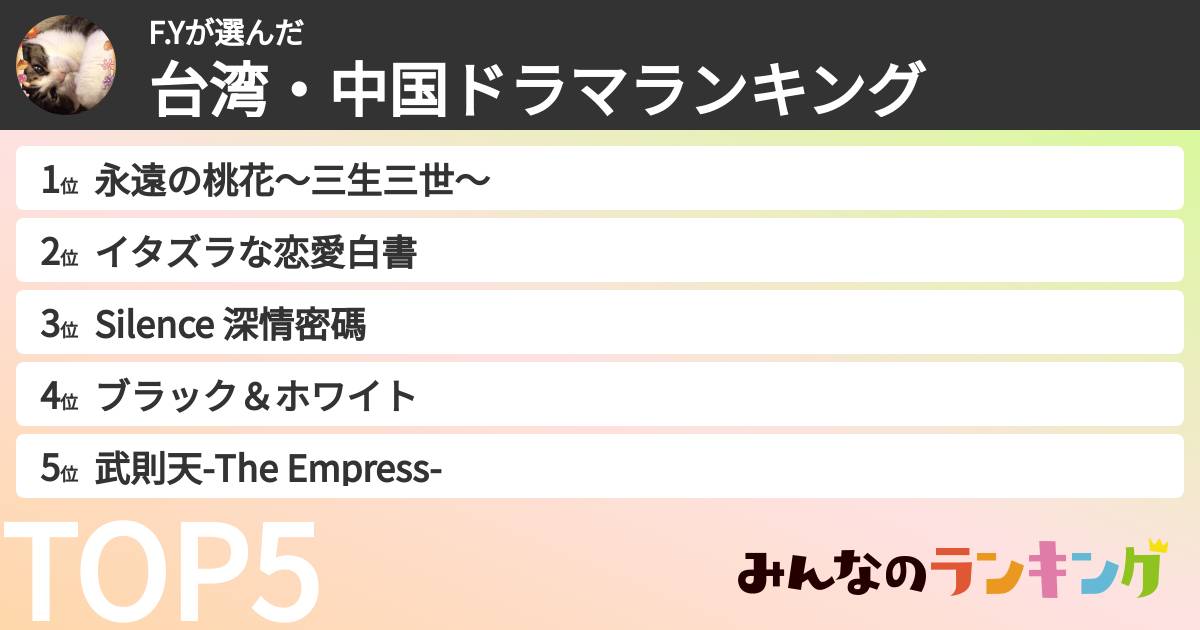 F.Yさんの「台湾・中国ドラマランキング」