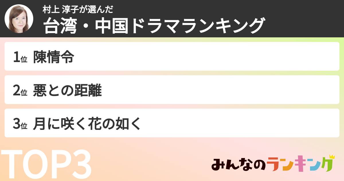 村上 淳子さんの「台湾・中国ドラマランキング」
