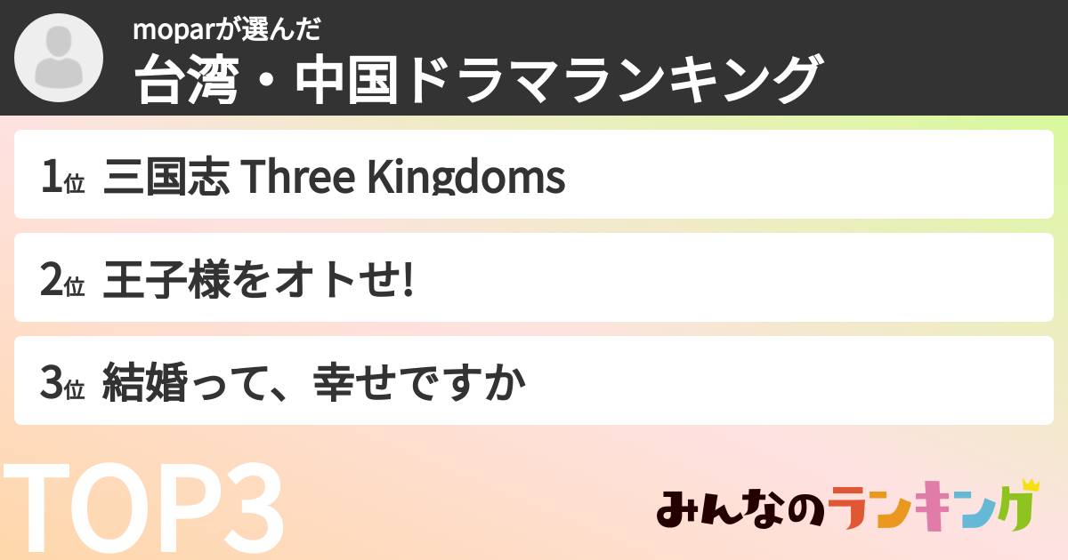 moparさんの「台湾・中国ドラマランキング」