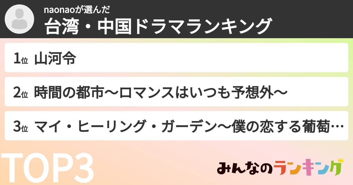 naonaoさんの「台湾・中国ドラマランキング」