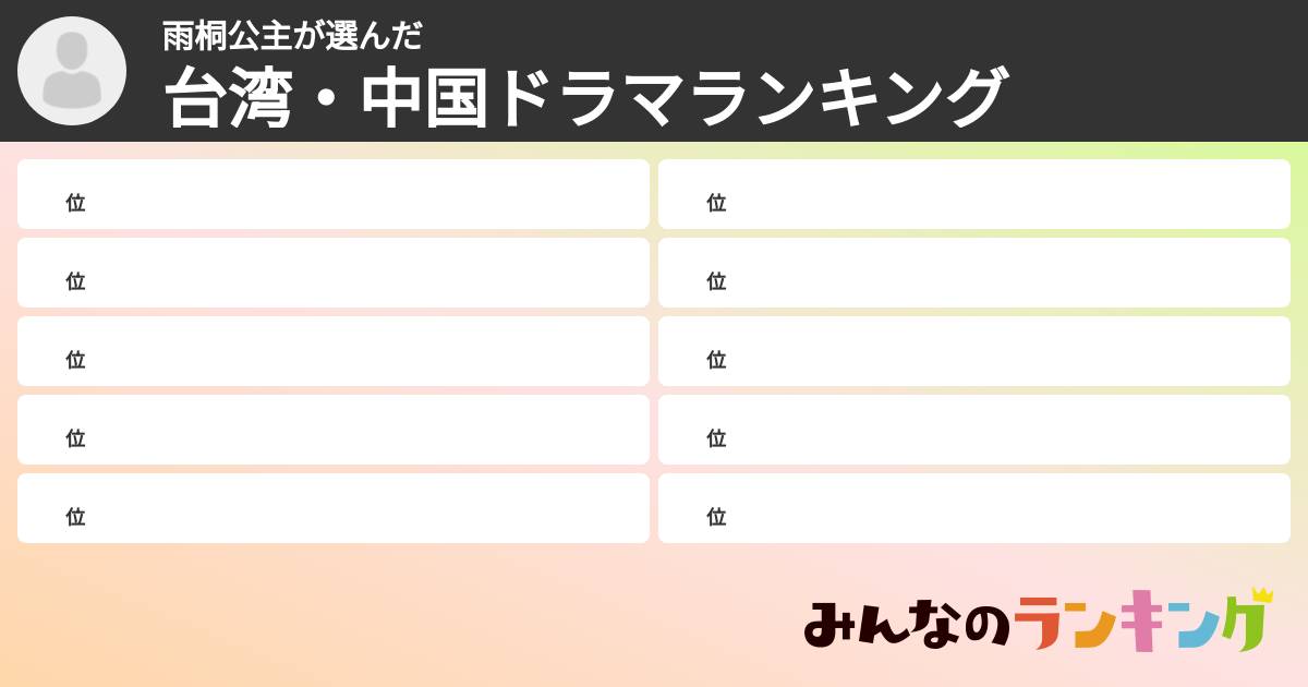 雨桐公主さんの「台湾・中国ドラマランキング」