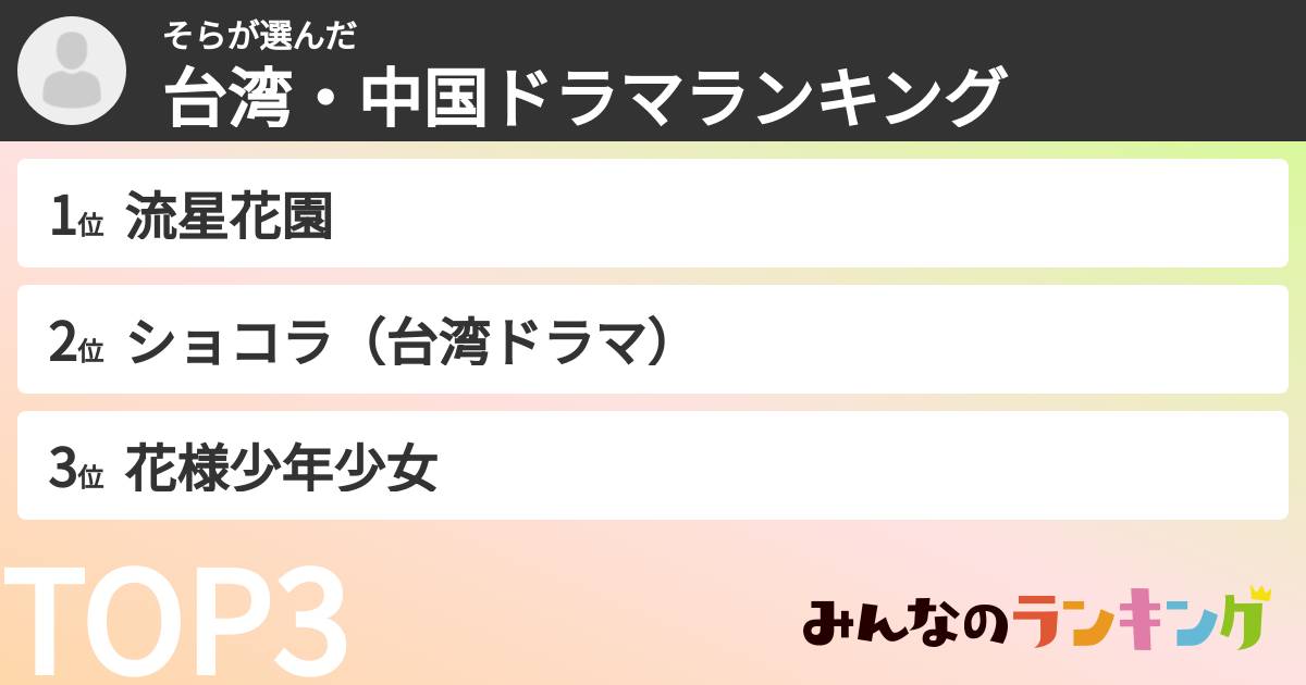 そらさんの「台湾・中国ドラマランキング」