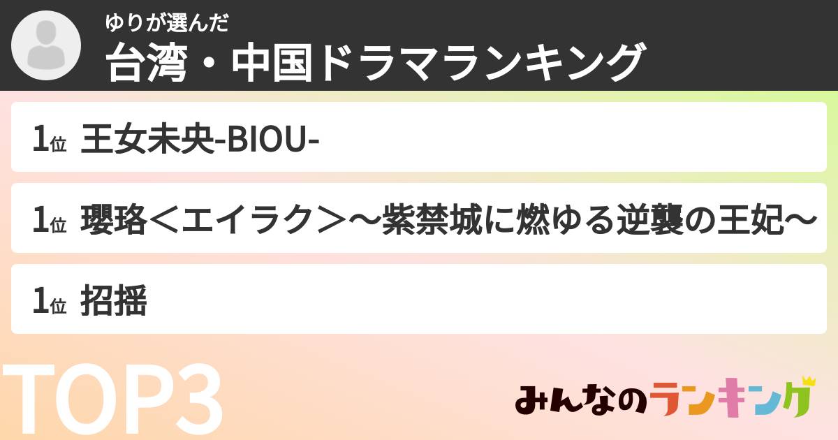 ゆりさんの「台湾・中国ドラマランキング」