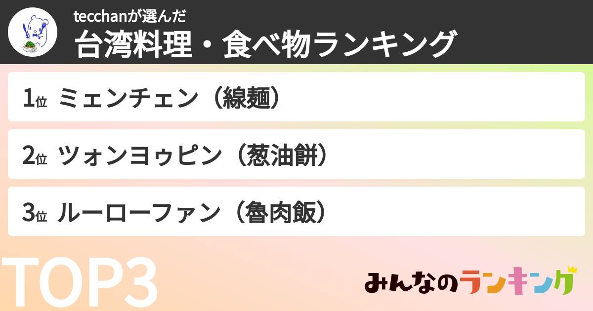 tecchanさんの「台湾料理・食べ物ランキング」